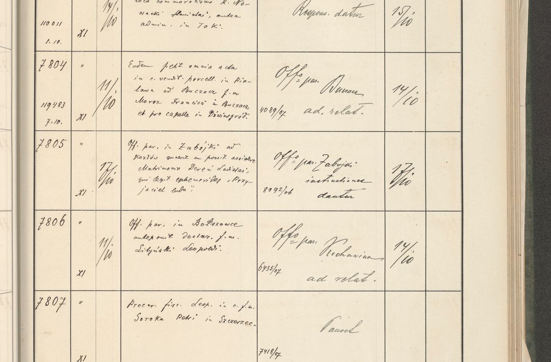 Zdjęcie nr 361 dla obiektu archiwalnego: Protocollum 1907 r.