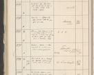 Zdjęcie nr 360 dla obiektu archiwalnego: Protocollum 1907 r.