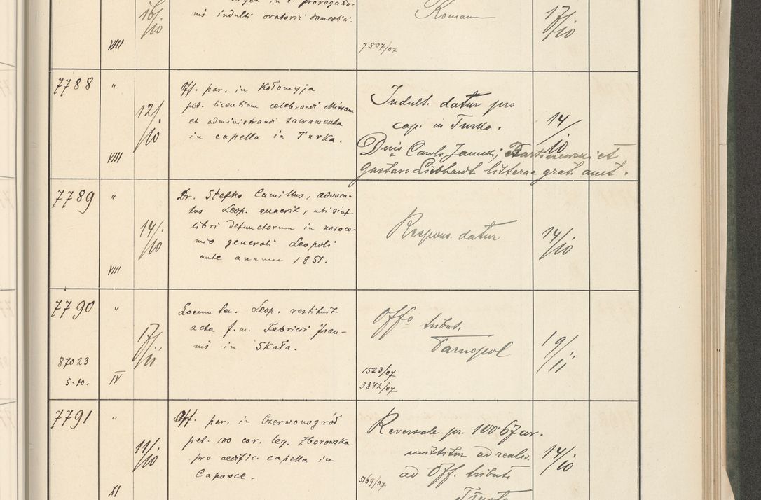 Zdjęcie nr 359 dla obiektu archiwalnego: Protocollum 1907 r.
