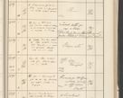 Zdjęcie nr 359 dla obiektu archiwalnego: Protocollum 1907 r.