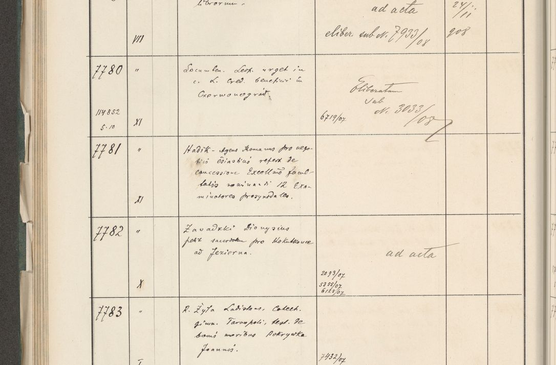 Zdjęcie nr 358 dla obiektu archiwalnego: Protocollum 1907 r.