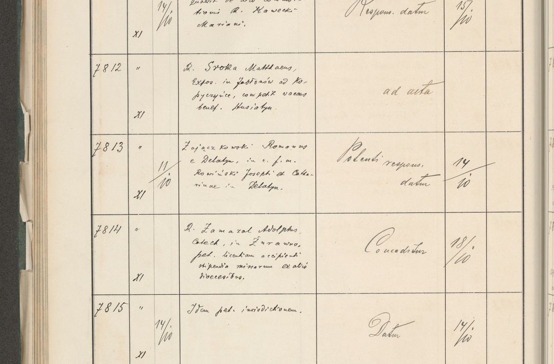 Zdjęcie nr 362 dla obiektu archiwalnego: Protocollum 1907 r.