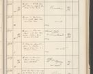 Zdjęcie nr 355 dla obiektu archiwalnego: Protocollum 1907 r.