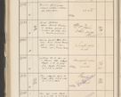 Zdjęcie nr 356 dla obiektu archiwalnego: Protocollum 1907 r.