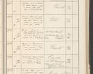 Zdjęcie nr 351 dla obiektu archiwalnego: Protocollum 1907 r.