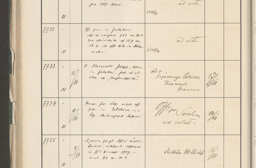 Zdjęcie nr 352 dla obiektu archiwalnego: Protocollum 1907 r.