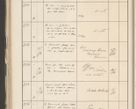 Zdjęcie nr 352 dla obiektu archiwalnego: Protocollum 1907 r.