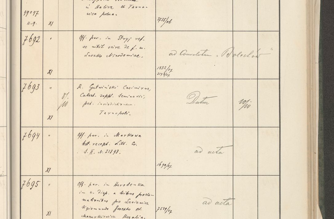 Zdjęcie nr 347 dla obiektu archiwalnego: Protocollum 1907 r.