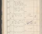 Zdjęcie nr 348 dla obiektu archiwalnego: Protocollum 1907 r.