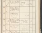 Zdjęcie nr 349 dla obiektu archiwalnego: Protocollum 1907 r.