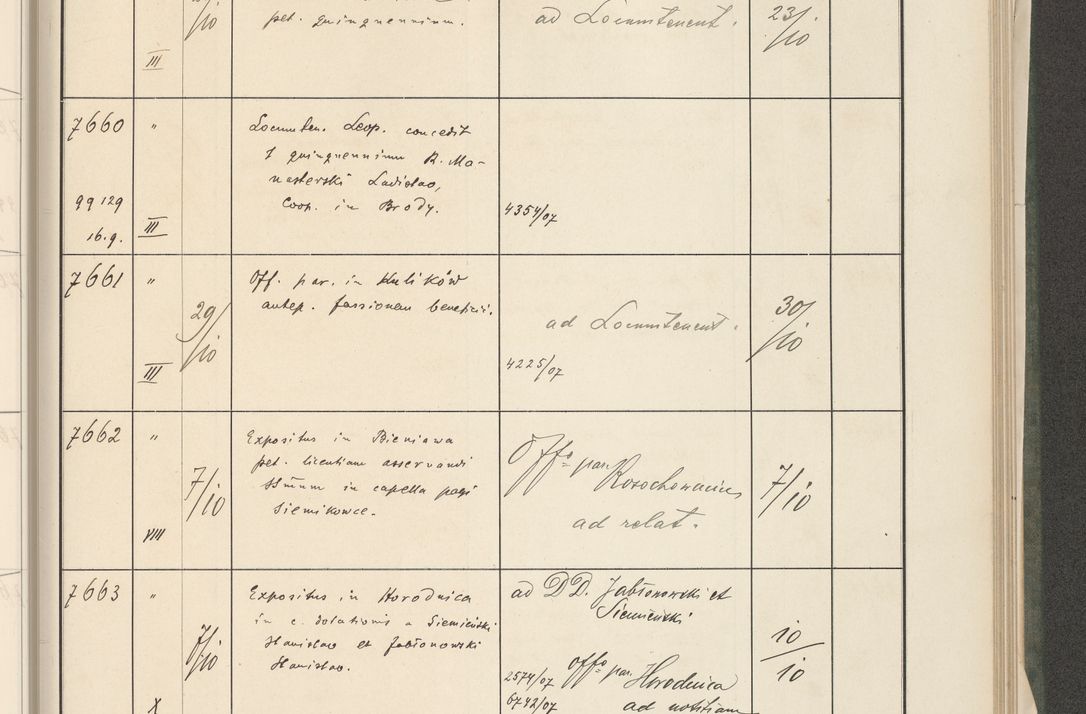 Zdjęcie nr 343 dla obiektu archiwalnego: Protocollum 1907 r.
