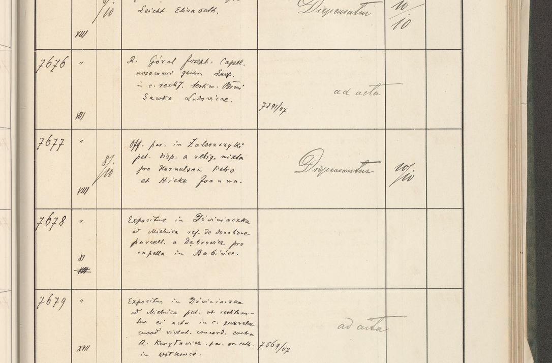 Zdjęcie nr 345 dla obiektu archiwalnego: Protocollum 1907 r.