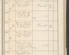 Zdjęcie nr 345 dla obiektu archiwalnego: Protocollum 1907 r.