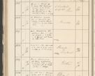 Zdjęcie nr 340 dla obiektu archiwalnego: Protocollum 1907 r.