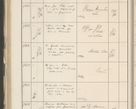 Zdjęcie nr 342 dla obiektu archiwalnego: Protocollum 1907 r.