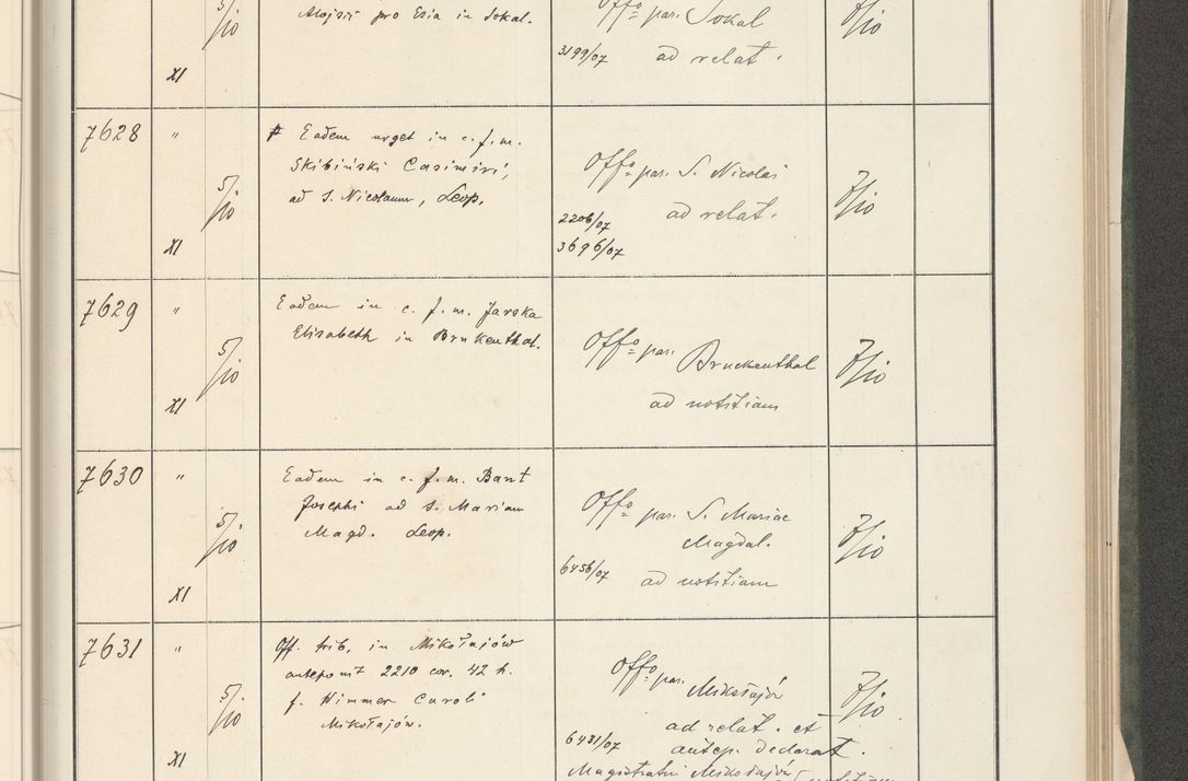 Zdjęcie nr 339 dla obiektu archiwalnego: Protocollum 1907 r.