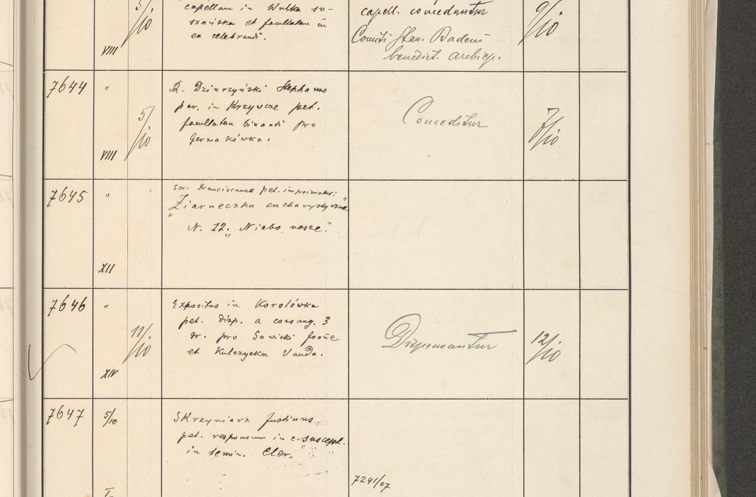 Zdjęcie nr 341 dla obiektu archiwalnego: Protocollum 1907 r.