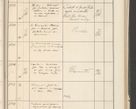 Zdjęcie nr 341 dla obiektu archiwalnego: Protocollum 1907 r.