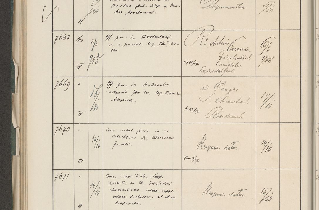 Zdjęcie nr 344 dla obiektu archiwalnego: Protocollum 1907 r.