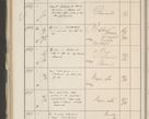Zdjęcie nr 344 dla obiektu archiwalnego: Protocollum 1907 r.