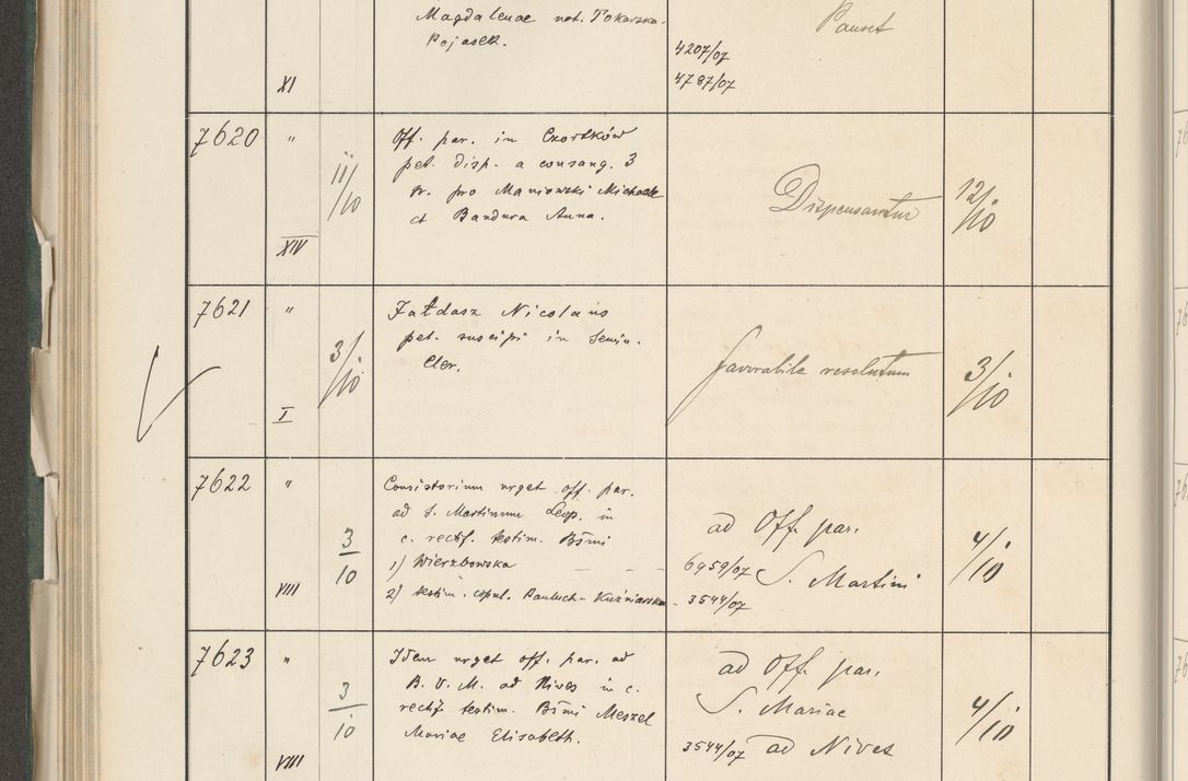 Zdjęcie nr 338 dla obiektu archiwalnego: Protocollum 1907 r.