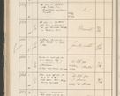 Zdjęcie nr 338 dla obiektu archiwalnego: Protocollum 1907 r.