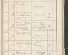 Zdjęcie nr 337 dla obiektu archiwalnego: Protocollum 1907 r.