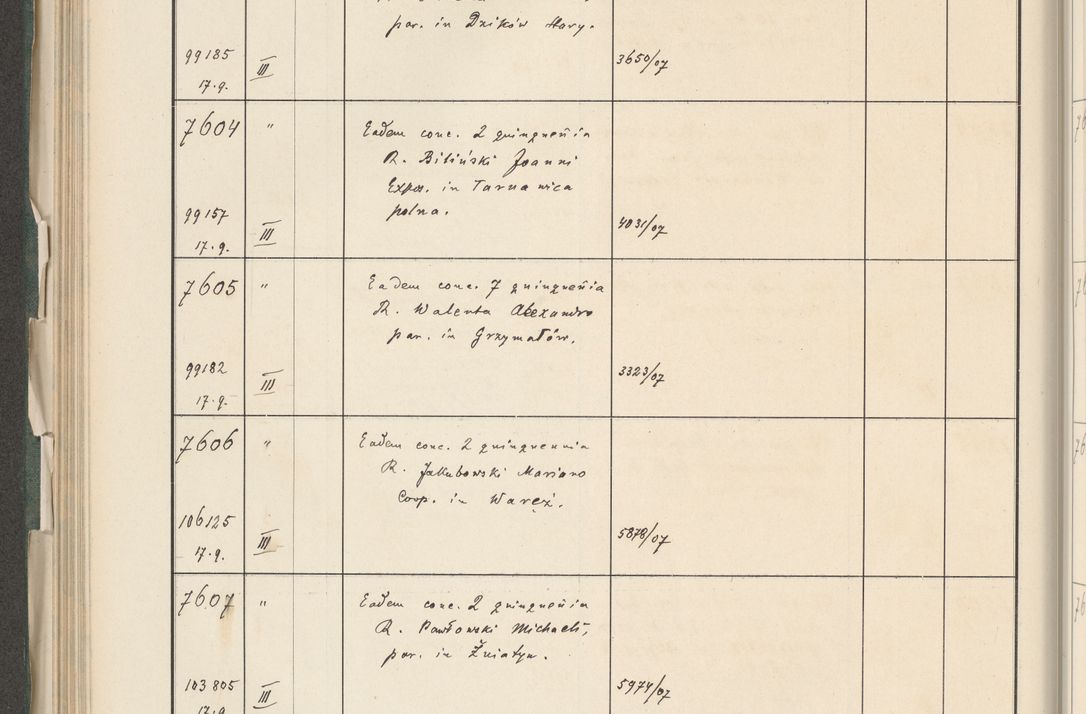 Zdjęcie nr 336 dla obiektu archiwalnego: Protocollum 1907 r.