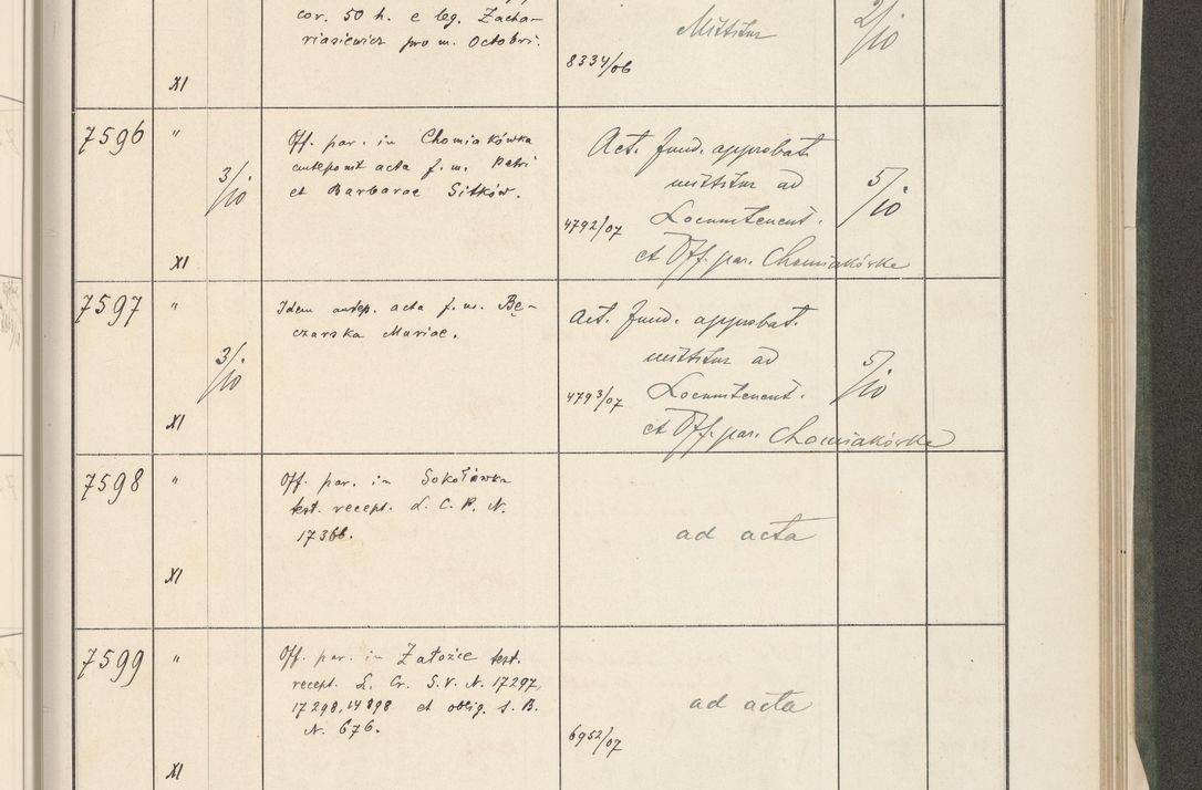 Zdjęcie nr 335 dla obiektu archiwalnego: Protocollum 1907 r.