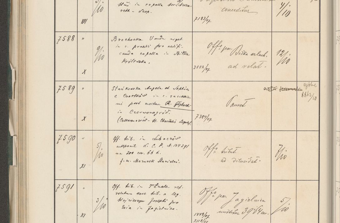 Zdjęcie nr 334 dla obiektu archiwalnego: Protocollum 1907 r.