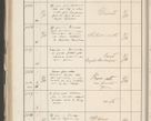 Zdjęcie nr 330 dla obiektu archiwalnego: Protocollum 1907 r.