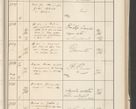 Zdjęcie nr 329 dla obiektu archiwalnego: Protocollum 1907 r.