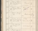 Zdjęcie nr 328 dla obiektu archiwalnego: Protocollum 1907 r.