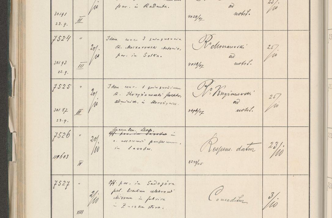 Zdjęcie nr 326 dla obiektu archiwalnego: Protocollum 1907 r.
