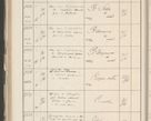 Zdjęcie nr 326 dla obiektu archiwalnego: Protocollum 1907 r.