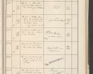 Zdjęcie nr 327 dla obiektu archiwalnego: Protocollum 1907 r.