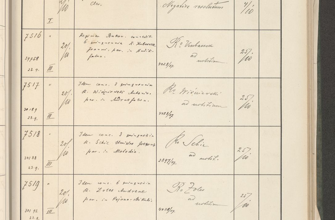 Zdjęcie nr 325 dla obiektu archiwalnego: Protocollum 1907 r.