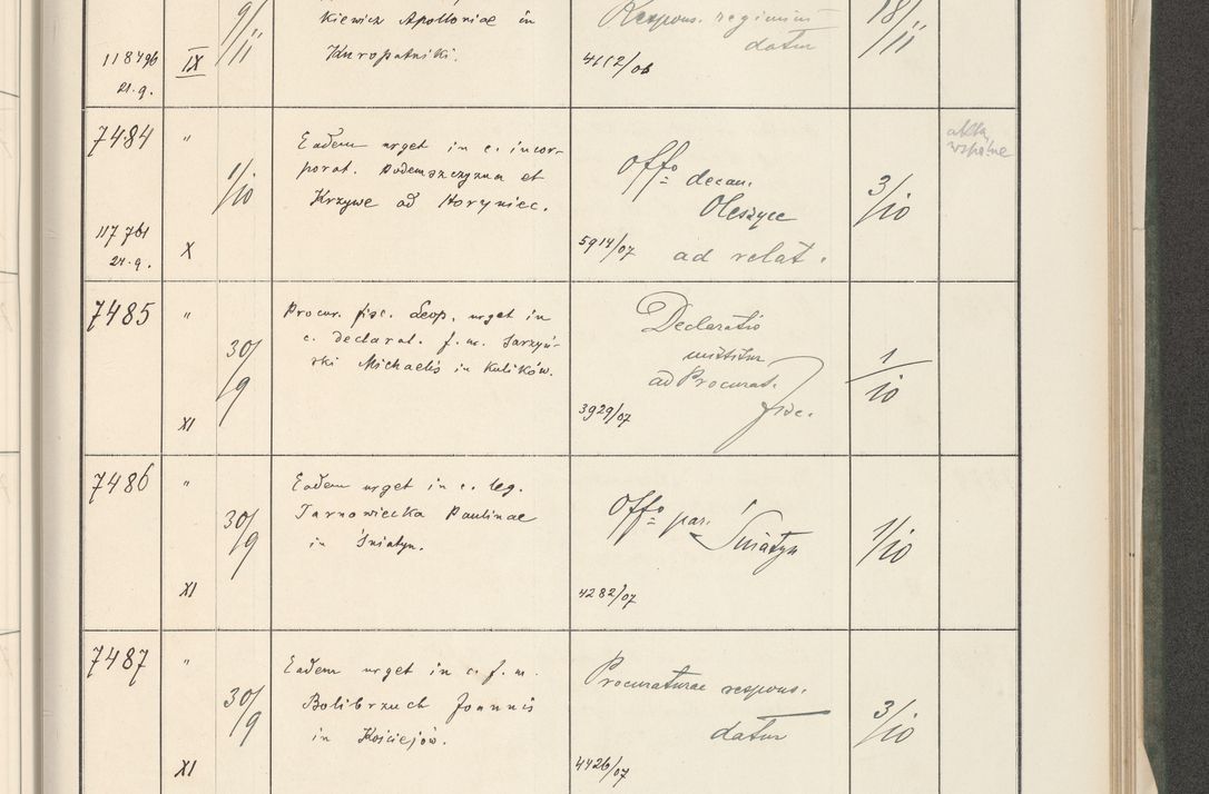 Zdjęcie nr 321 dla obiektu archiwalnego: Protocollum 1907 r.