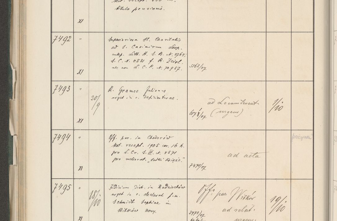 Zdjęcie nr 322 dla obiektu archiwalnego: Protocollum 1907 r.