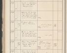 Zdjęcie nr 322 dla obiektu archiwalnego: Protocollum 1907 r.