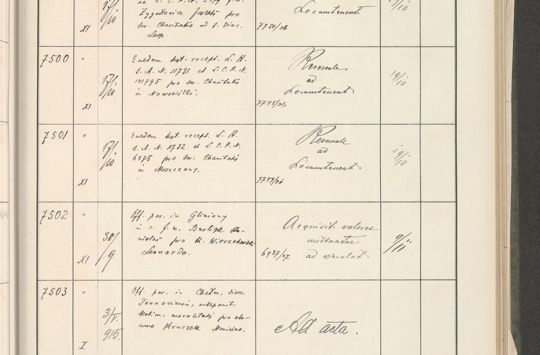 Zdjęcie nr 323 dla obiektu archiwalnego: Protocollum 1907 r.