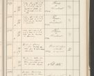 Zdjęcie nr 323 dla obiektu archiwalnego: Protocollum 1907 r.