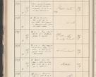 Zdjęcie nr 320 dla obiektu archiwalnego: Protocollum 1907 r.