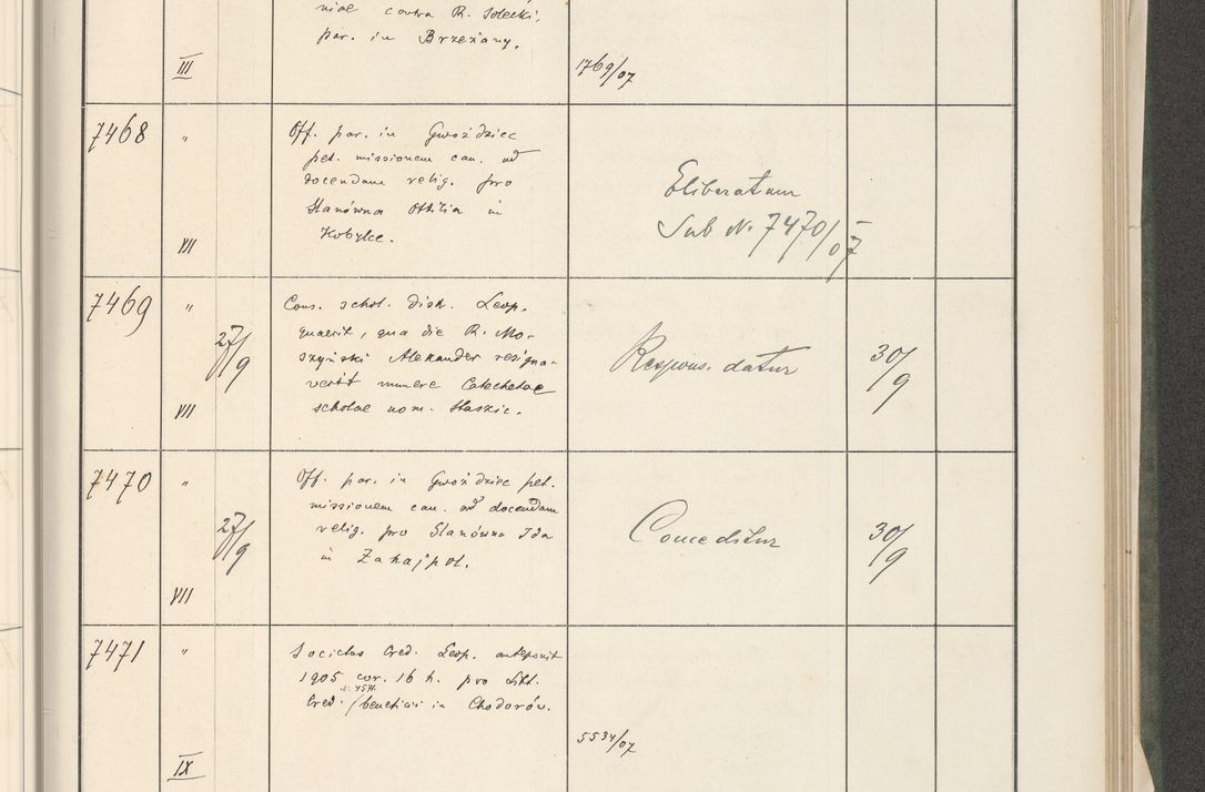 Zdjęcie nr 319 dla obiektu archiwalnego: Protocollum 1907 r.
