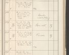 Zdjęcie nr 319 dla obiektu archiwalnego: Protocollum 1907 r.