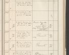 Zdjęcie nr 317 dla obiektu archiwalnego: Protocollum 1907 r.
