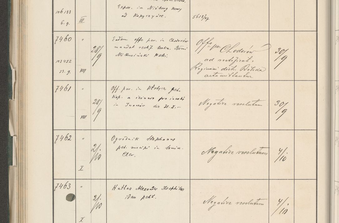 Zdjęcie nr 318 dla obiektu archiwalnego: Protocollum 1907 r.
