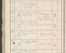 Zdjęcie nr 318 dla obiektu archiwalnego: Protocollum 1907 r.