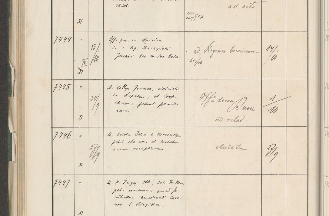 Zdjęcie nr 316 dla obiektu archiwalnego: Protocollum 1907 r.