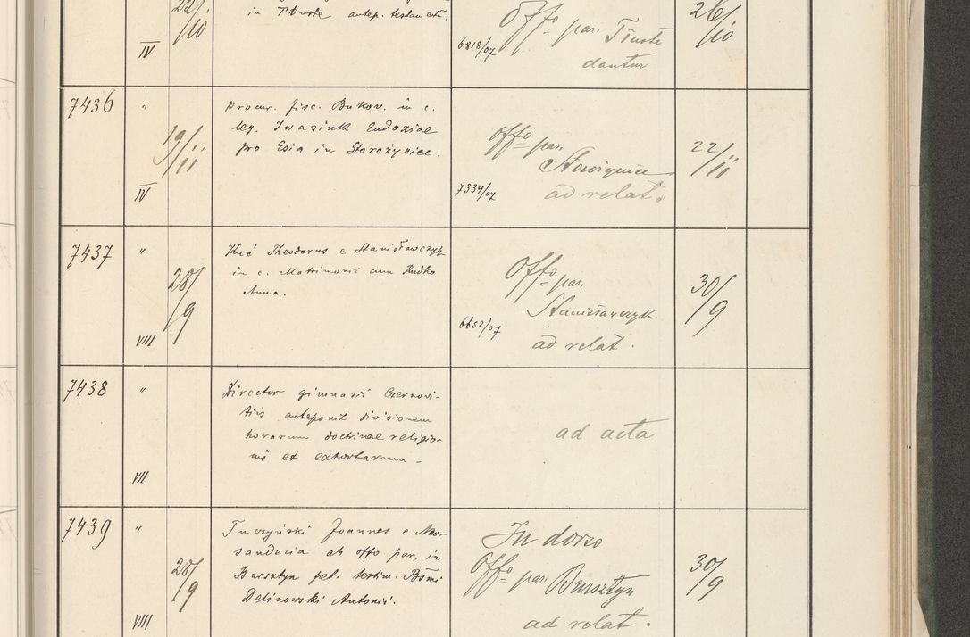 Zdjęcie nr 315 dla obiektu archiwalnego: Protocollum 1907 r.